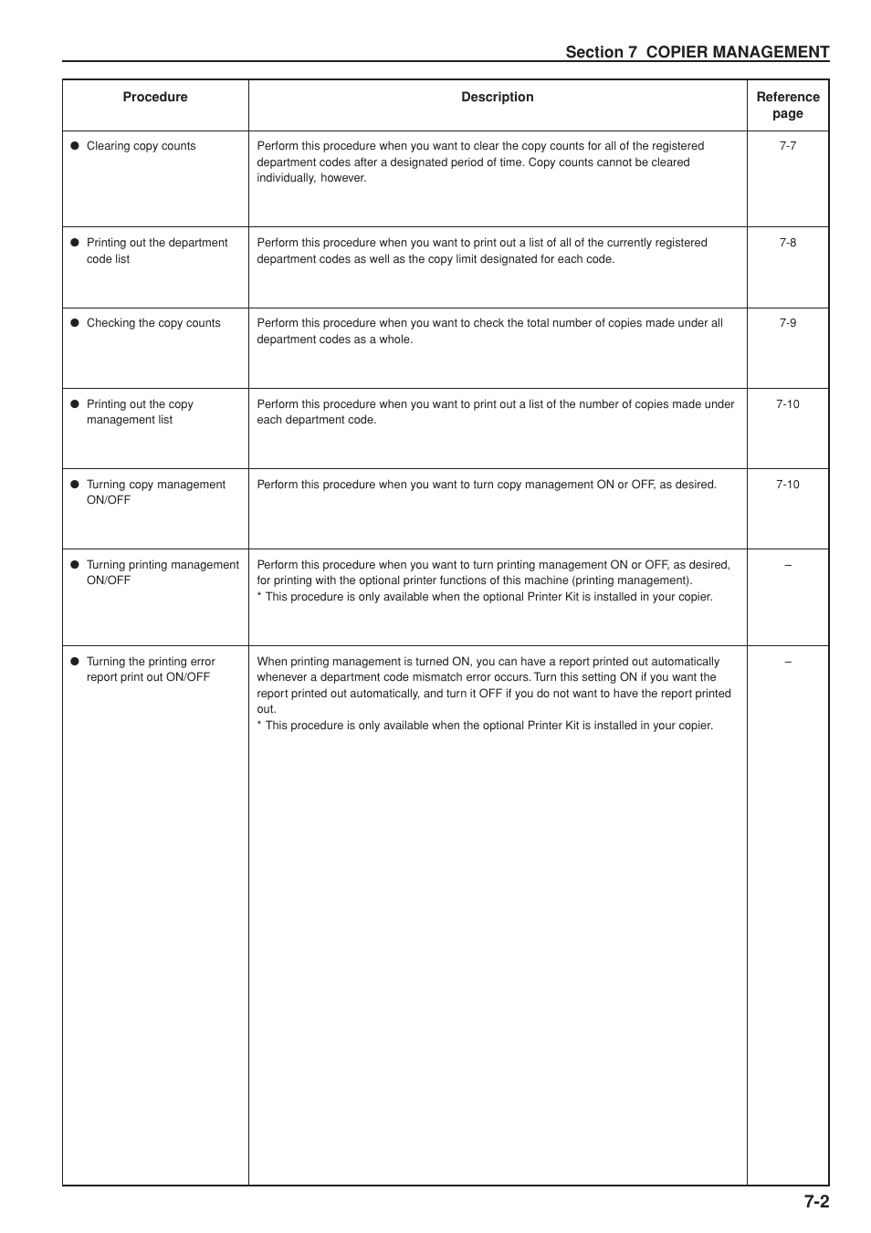 Kyocera KM-C830 User Manual | Page 97 / 161