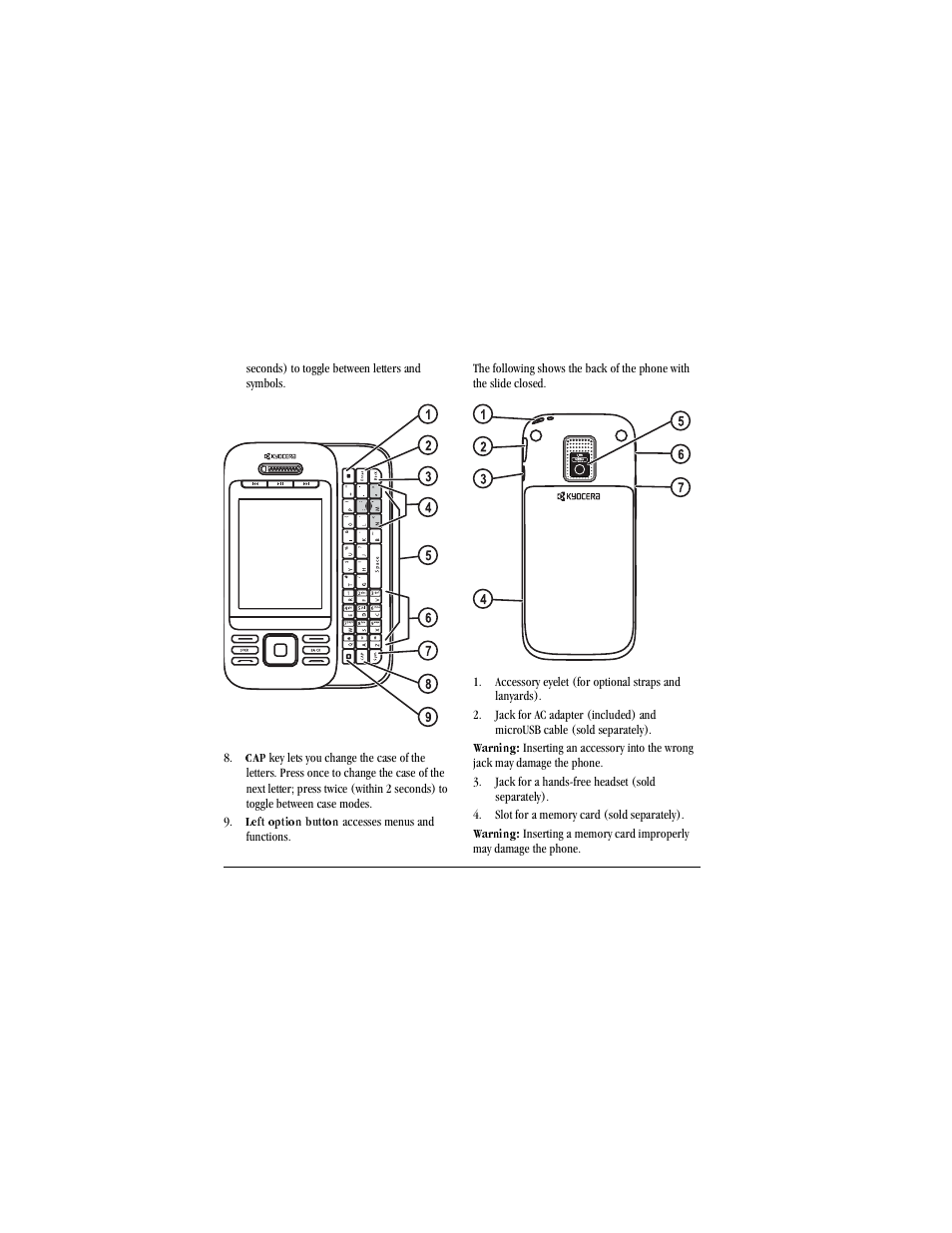 Left option button accesses menus and functions, Left option button, Graphic | Jack for a hands-free headset (sold separately), Slot for a memory card (sold separately) | Kyocera X-tc M2000 User Manual | Page 14 / 90