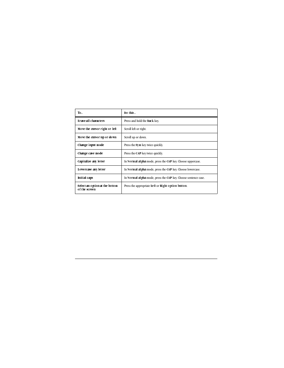 Table row, Erase all characters, Press and hold the back key | Press and hold the, Back, Move the cursor right or left, Scroll left or right, Move the cursor up or down, Scroll up or down, Change input mode | Kyocera X-tc M2000 User Manual | Page 23 / 90