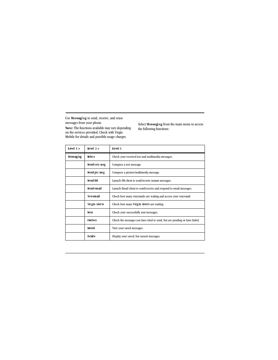 4 messaging, Messaging, Messaging menu | Select, Table, Table heading, Table row, Level 1, Level 2, Level 3 | Kyocera X-tc M2000 User Manual | Page 24 / 90