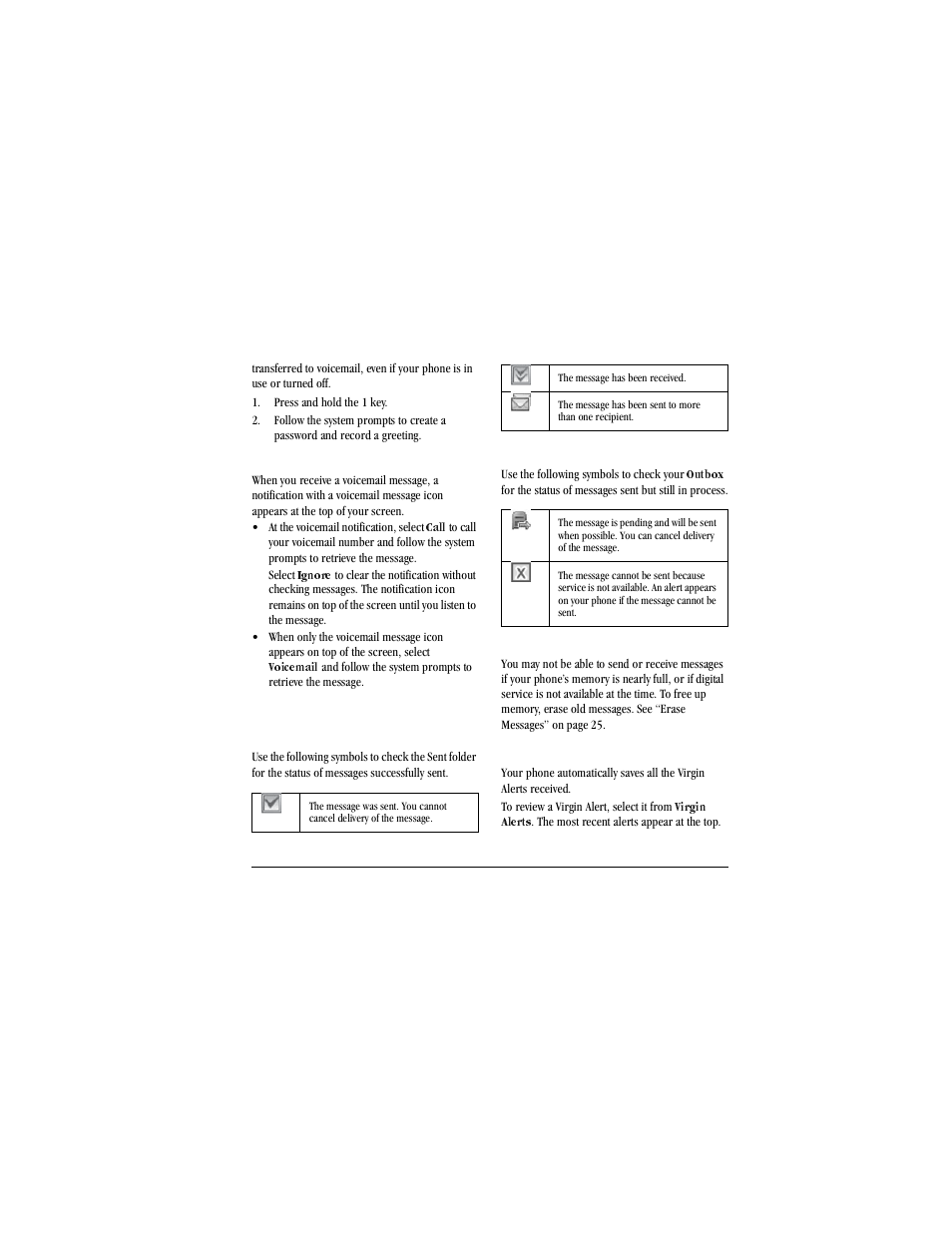 Press and hold the 1 key, Check your voicemail, At the voicemail notification, select | Call, Select, Ignore, Voicemail, Handle sent messages, Check message status in sent folder, Table | Kyocera X-tc M2000 User Manual | Page 31 / 90