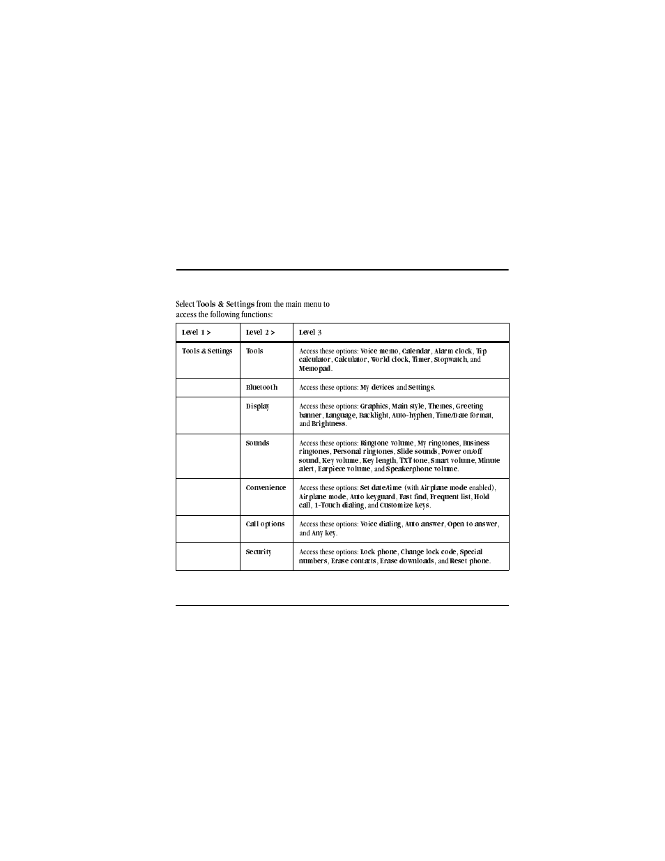 13 tools & settings, Tools & settings menu, Tools & settings | Select, Table, Table heading, Table row, Level 1, Level 2, Level 3 | Kyocera X-tc M2000 User Manual | Page 57 / 90