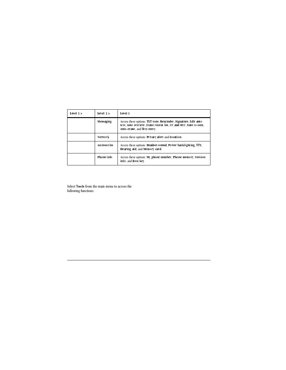 Table row, Messaging, Access these options | Txt tone, Reminder, Signature, Edit auto text, Auto retrieve, Erase recent list, Cc and bcc | Kyocera X-tc M2000 User Manual | Page 58 / 90