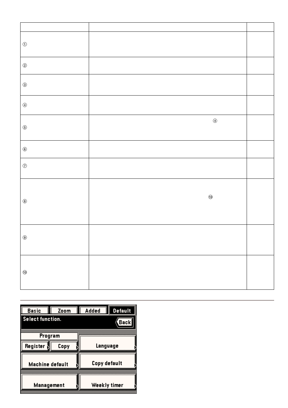 How to set the machine default setting mode | Kyocera 4230 User Manual | Page 155 / 226