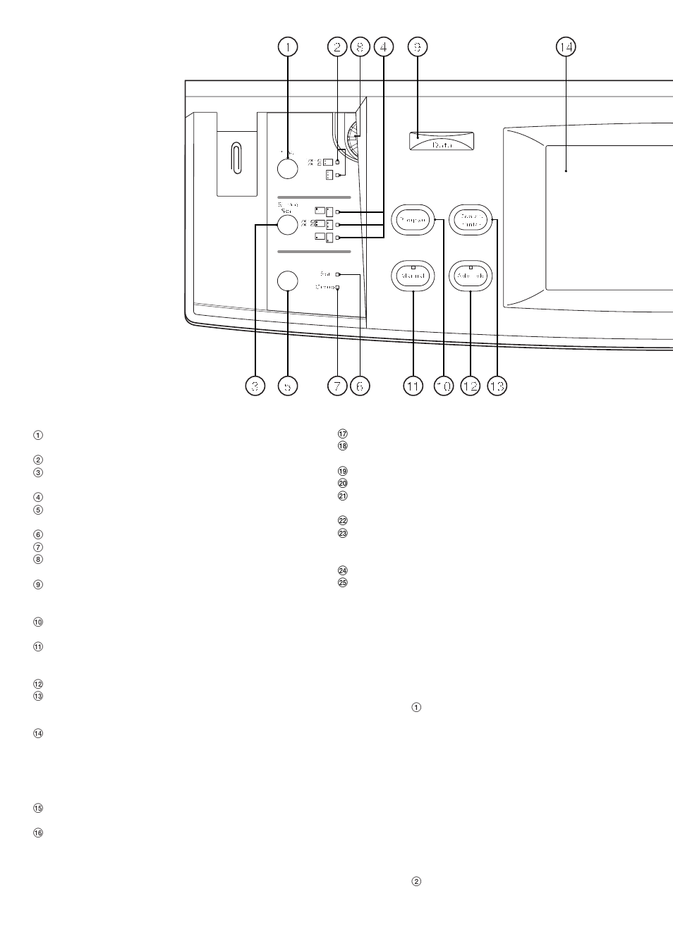 2) operation panel | Kyocera 4230 User Manual | Page 30 / 226