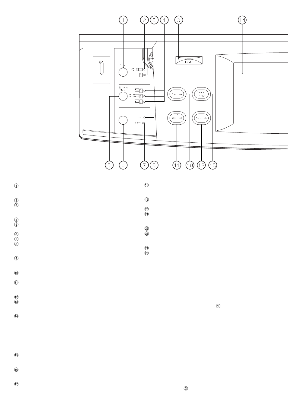2) panneau de commande | Kyocera 4230 User Manual | Page 32 / 226