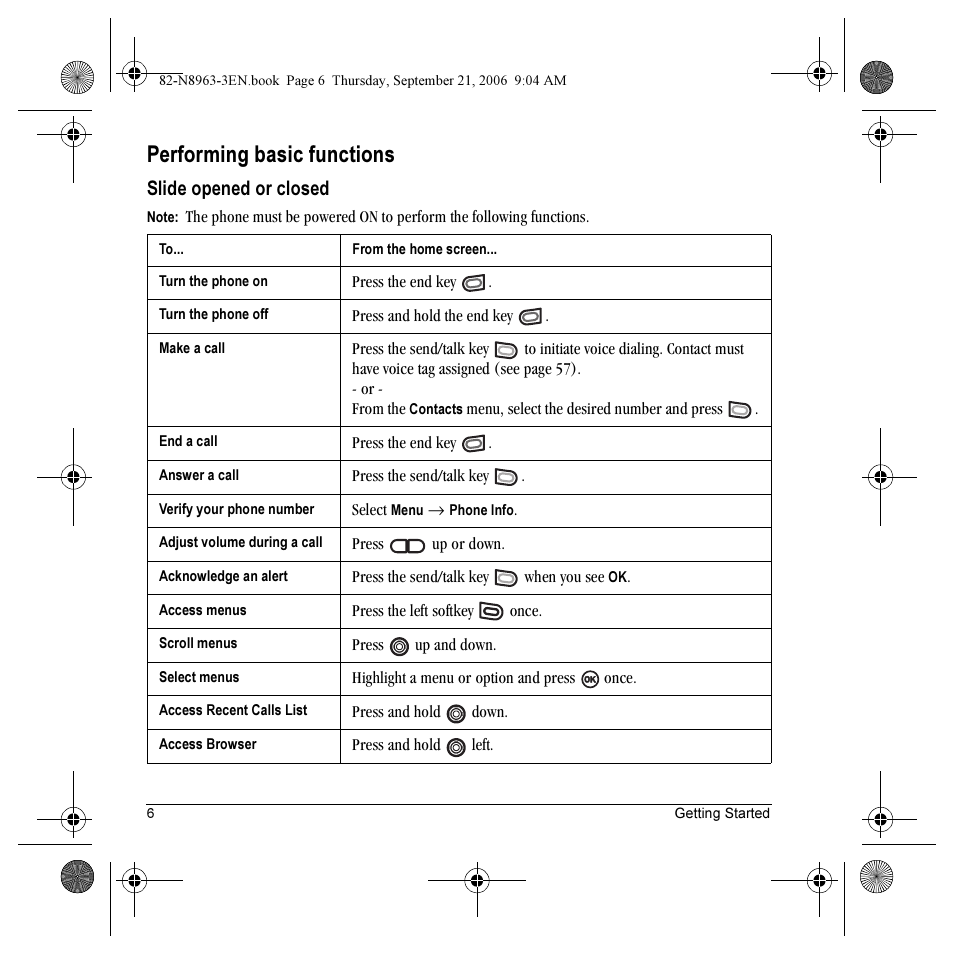 Performing basic functions, Slide opened or closed | Kyocera SLIDER JET KX18 User Manual | Page 12 / 80