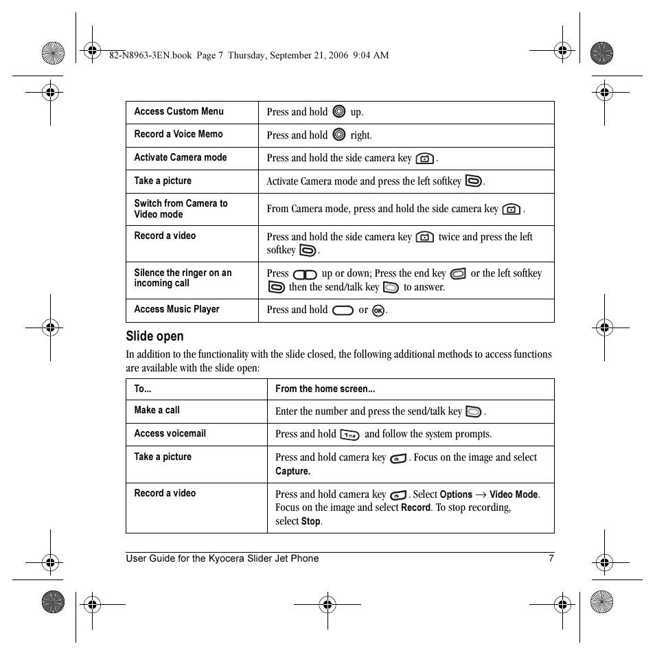 Slide open | Kyocera SLIDER JET KX18 User Manual | Page 13 / 80