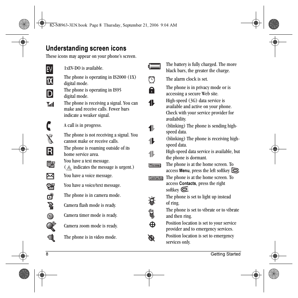 Understanding screen icons | Kyocera SLIDER JET KX18 User Manual | Page 14 / 80