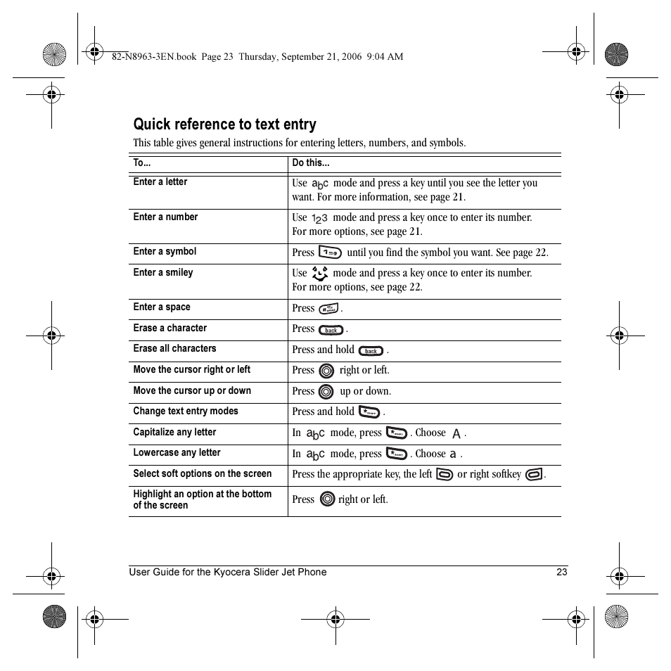 Quick reference to text entry | Kyocera SLIDER JET KX18 User Manual | Page 29 / 80