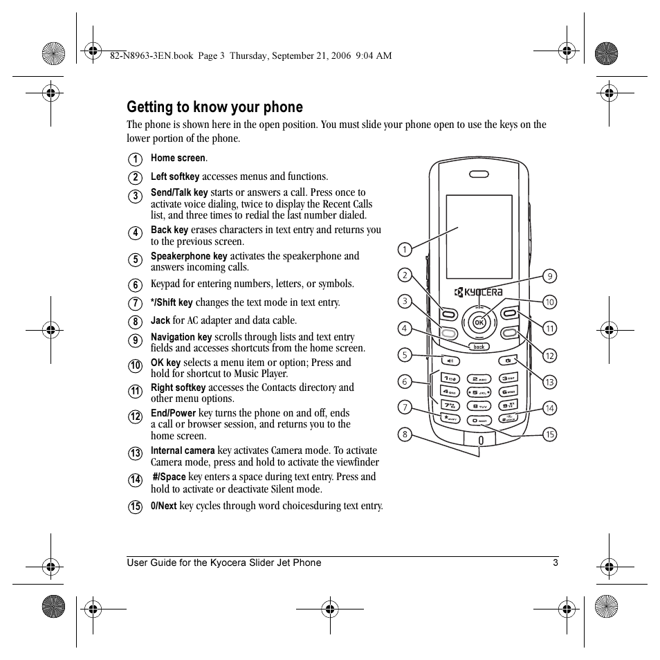 Getting to know your phone | Kyocera SLIDER JET KX18 User Manual | Page 9 / 80