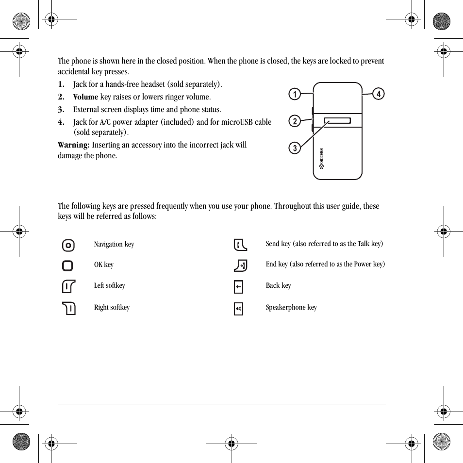 Common keys | Kyocera S2410 User Manual | Page 12 / 72