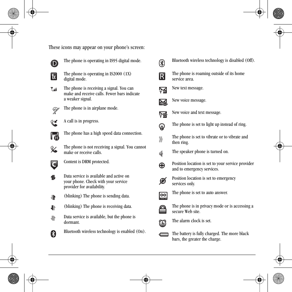 Screen icons | Kyocera S2410 User Manual | Page 13 / 72