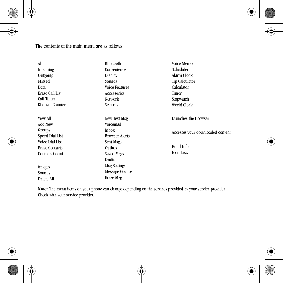 Main menu | Kyocera S2410 User Manual | Page 14 / 72