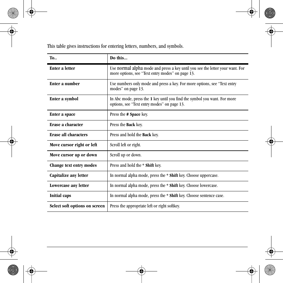 Text entry quick reference | Kyocera S2410 User Manual | Page 23 / 72