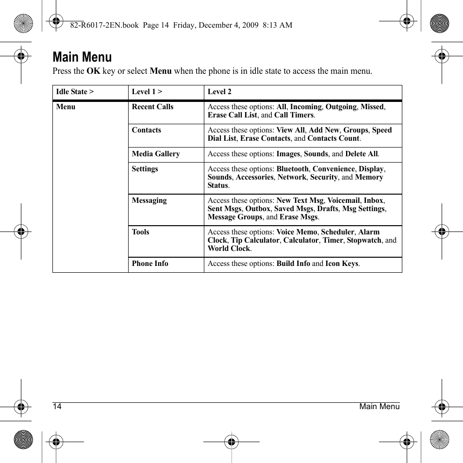Main menu | Kyocera TOMO S2410 User Manual | Page 14 / 72
