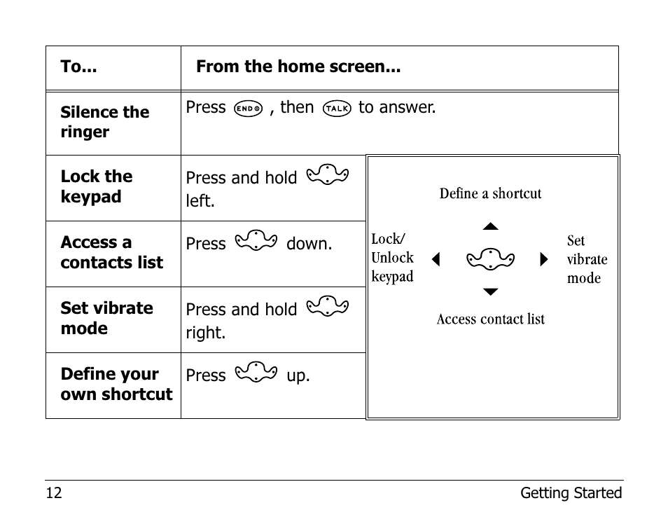Kyocera 1135 User Manual | Page 30 / 104