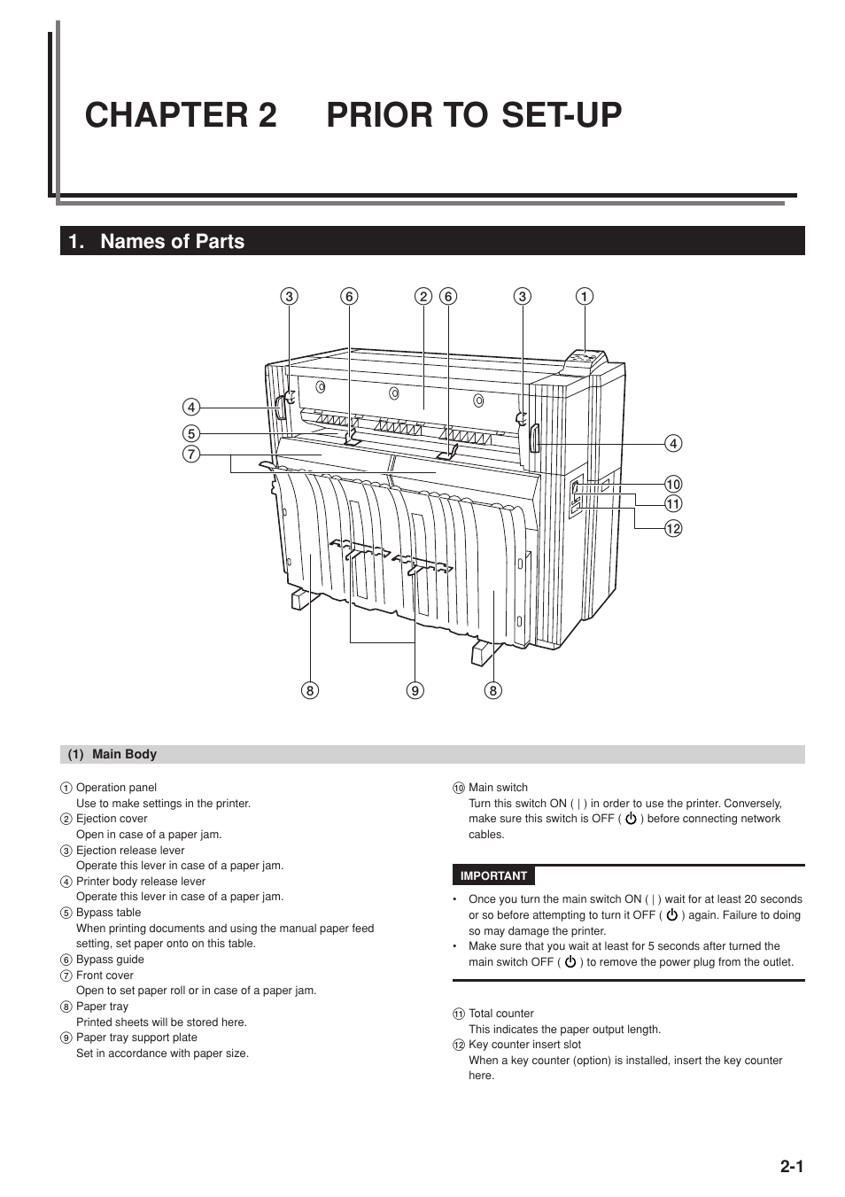 Chapter 2 prior to set-up, Names of parts | Kyocera KM-P4845w User Manual | Page 13 / 68