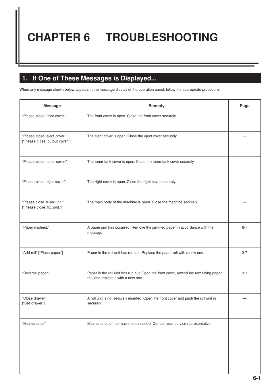 Chapter 6 troubleshooting, If one of these messages is displayed | Kyocera KM-P4845w User Manual | Page 47 / 68