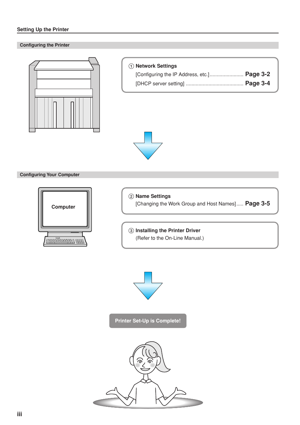 Kyocera KM-P4845w User Manual | Page 6 / 68