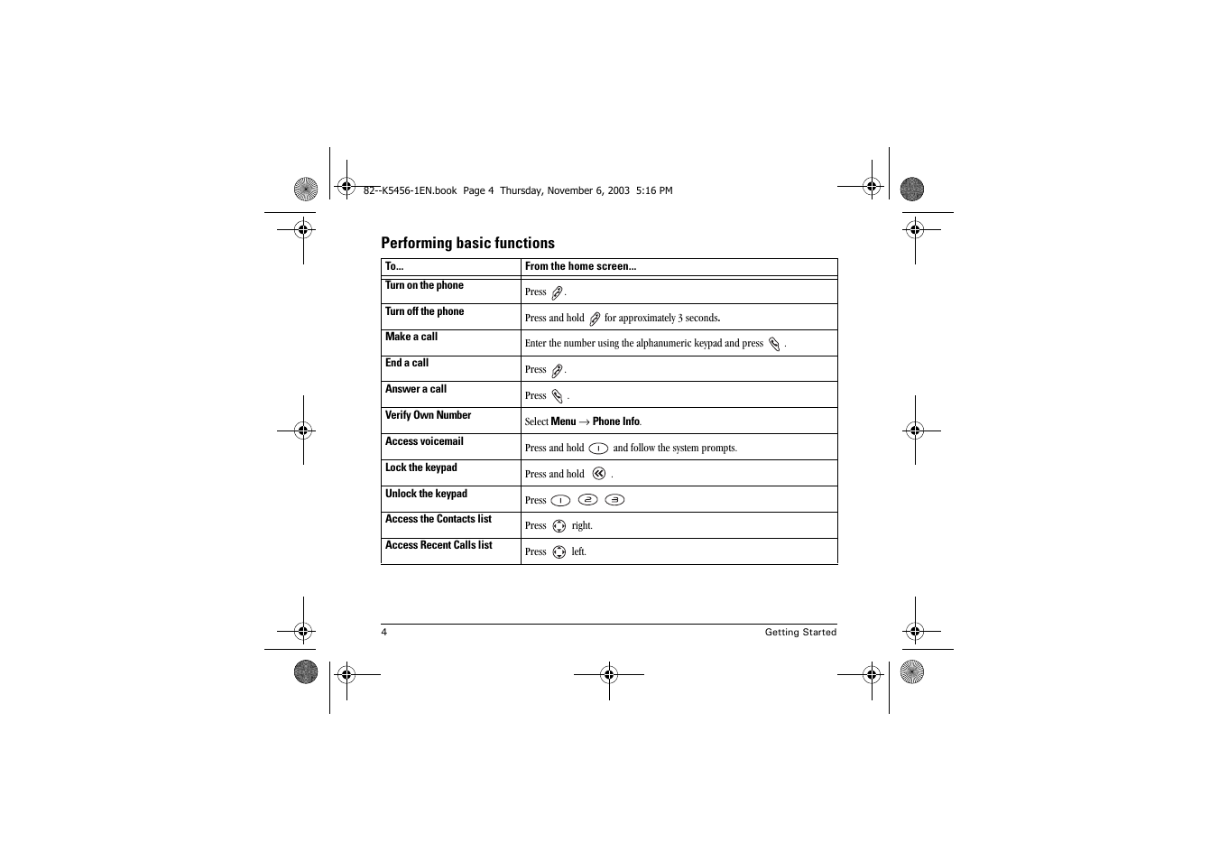 Kyocera K112 User Manual | Page 10 / 42