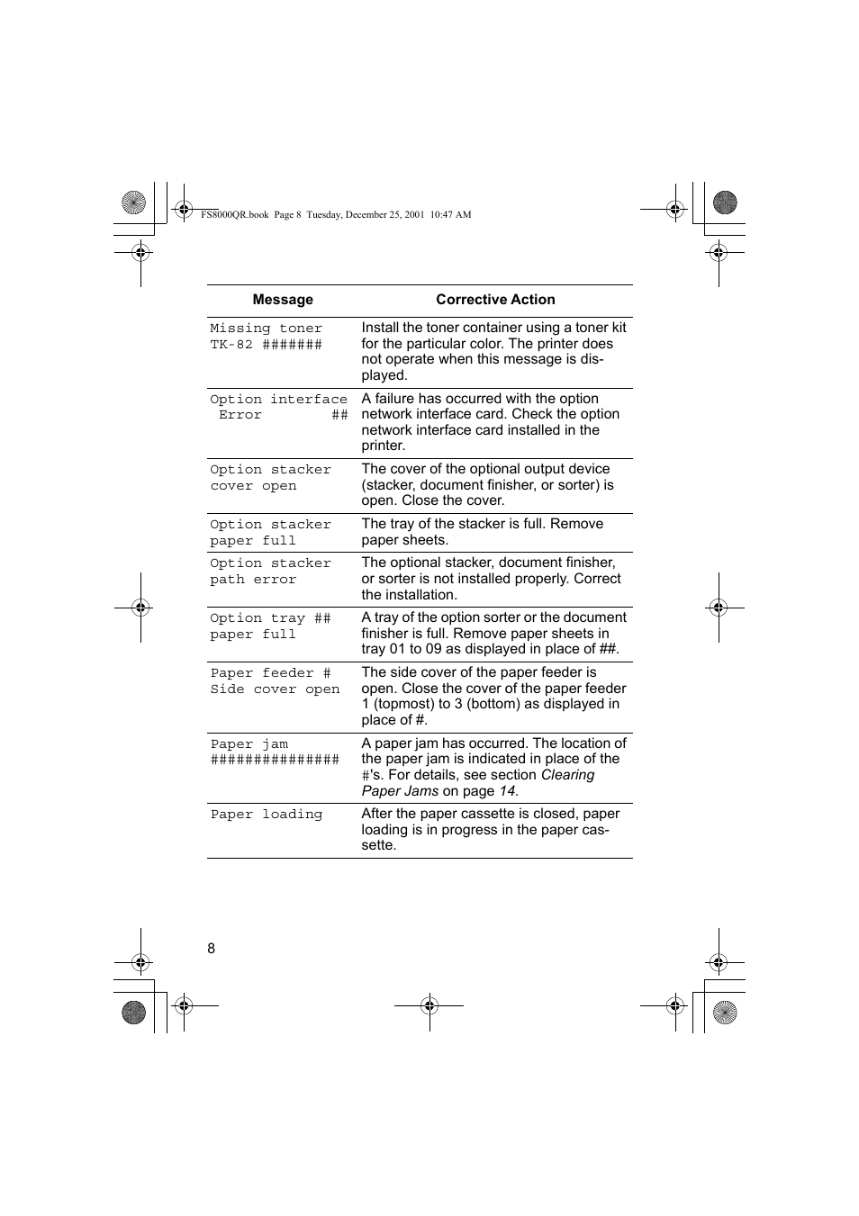 Kyocera Mita FS-8000CD User Manual | Page 10 / 44