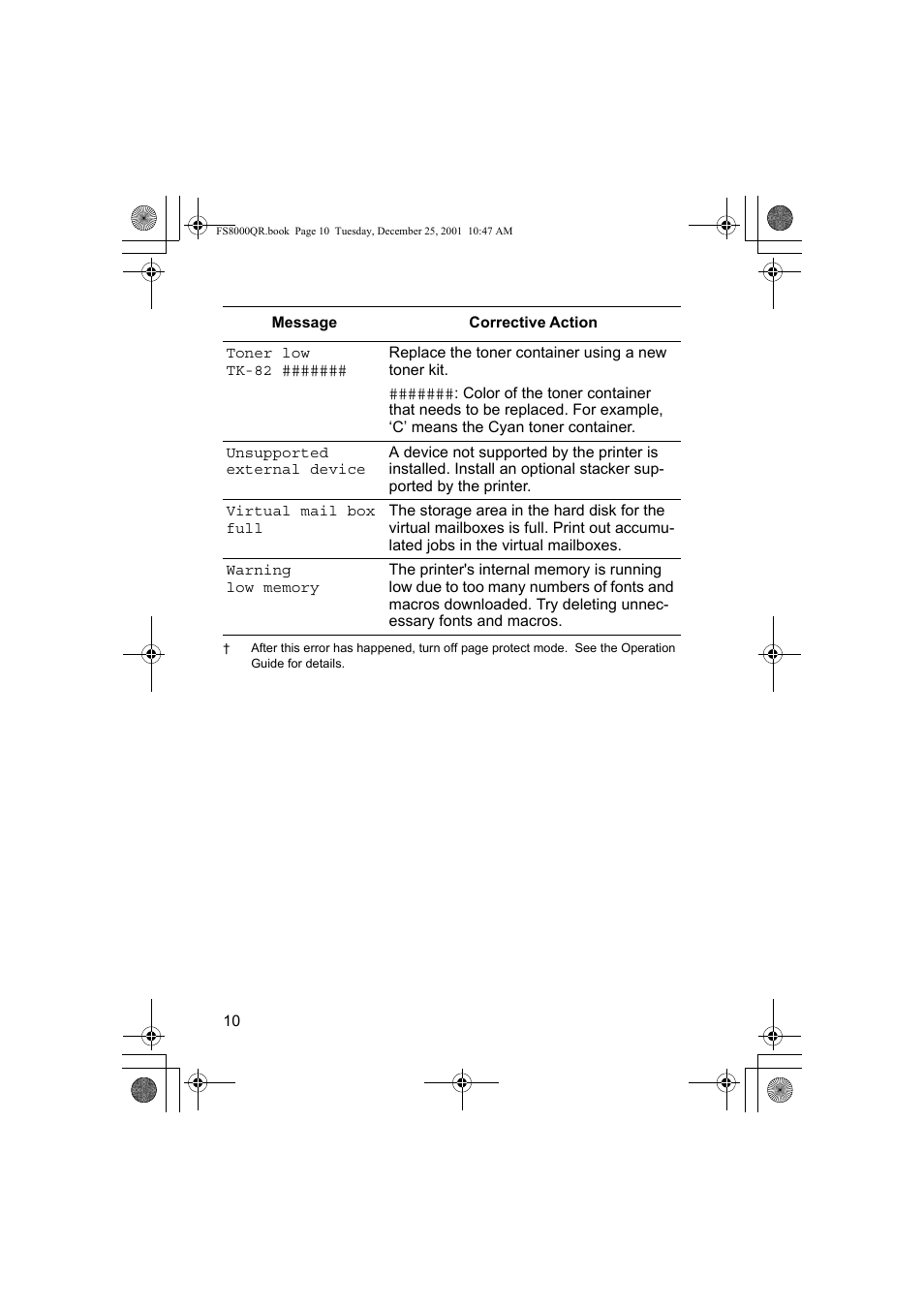 Kyocera Mita FS-8000CD User Manual | Page 12 / 44