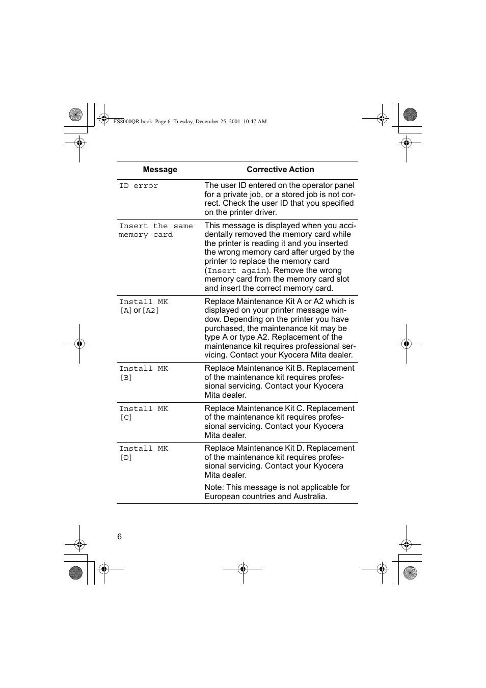 Kyocera Mita FS-8000CD User Manual | Page 8 / 44