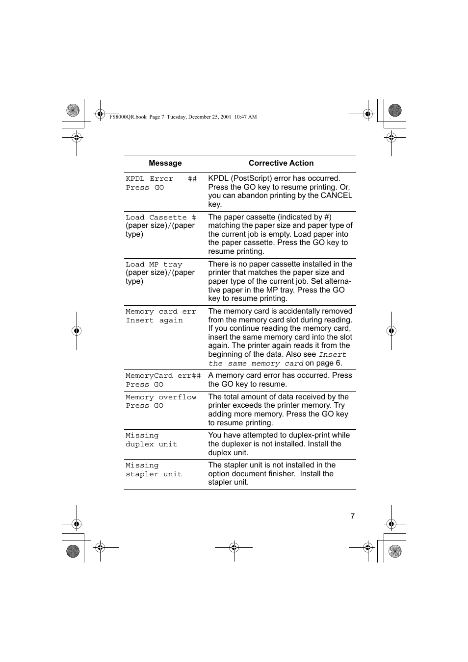 Kyocera Mita FS-8000CD User Manual | Page 9 / 44