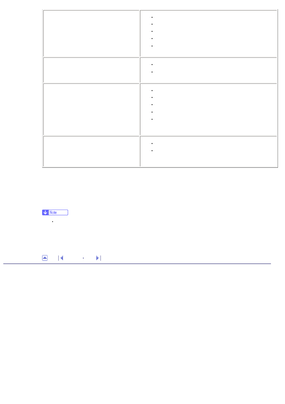 Kyocera FS-C1020MFP User Manual | Page 88 / 477