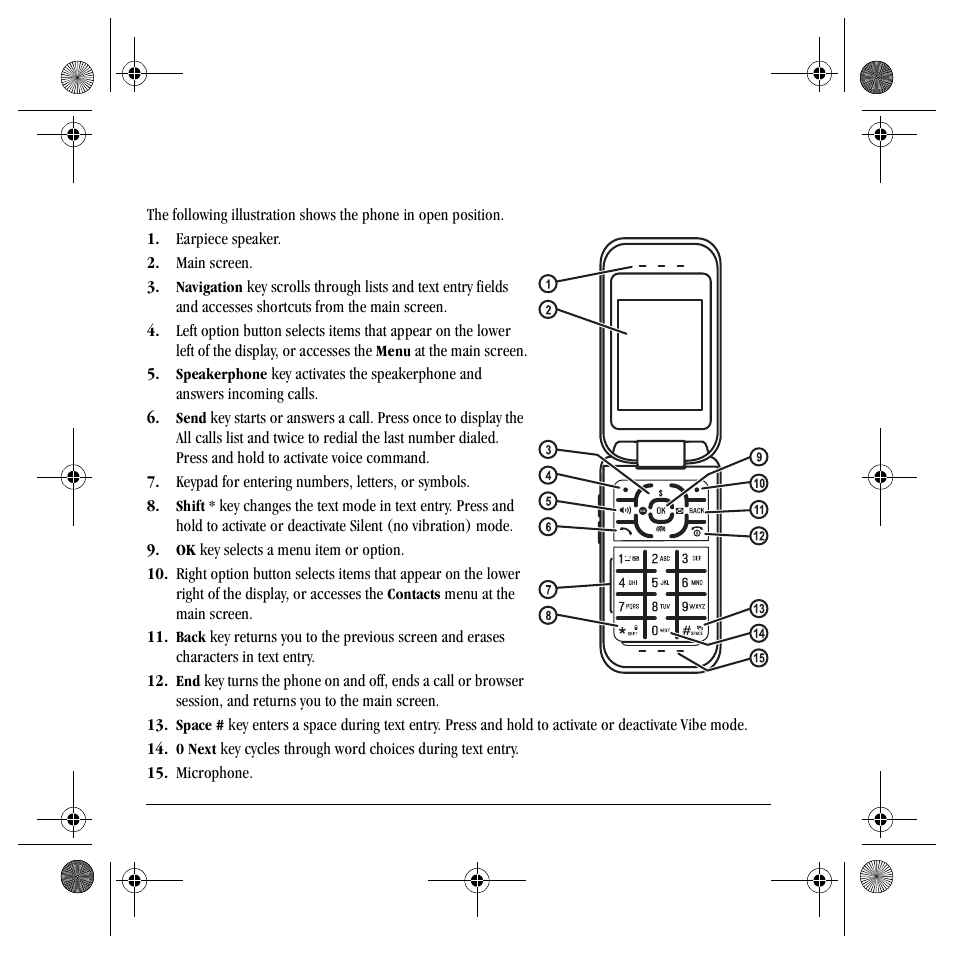 Phone overview | Kyocera TNT VMS200 User Manual | Page 12 / 64