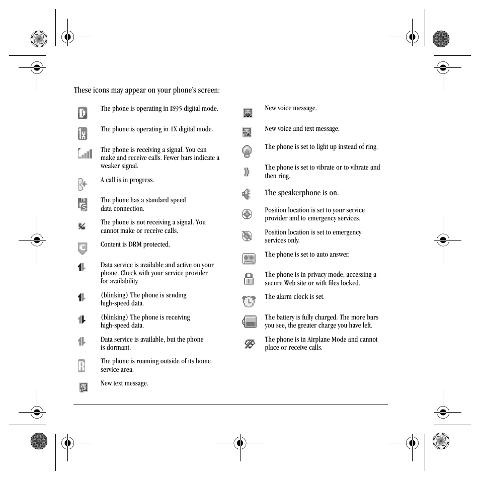 Screen icons | Kyocera TNT VMS200 User Manual | Page 14 / 64