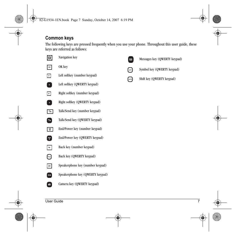 Common keys | Kyocera Lingo M1000 User Manual | Page 15 / 88