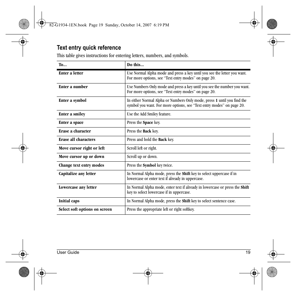 Text entry quick reference | Kyocera Lingo M1000 User Manual | Page 27 / 88