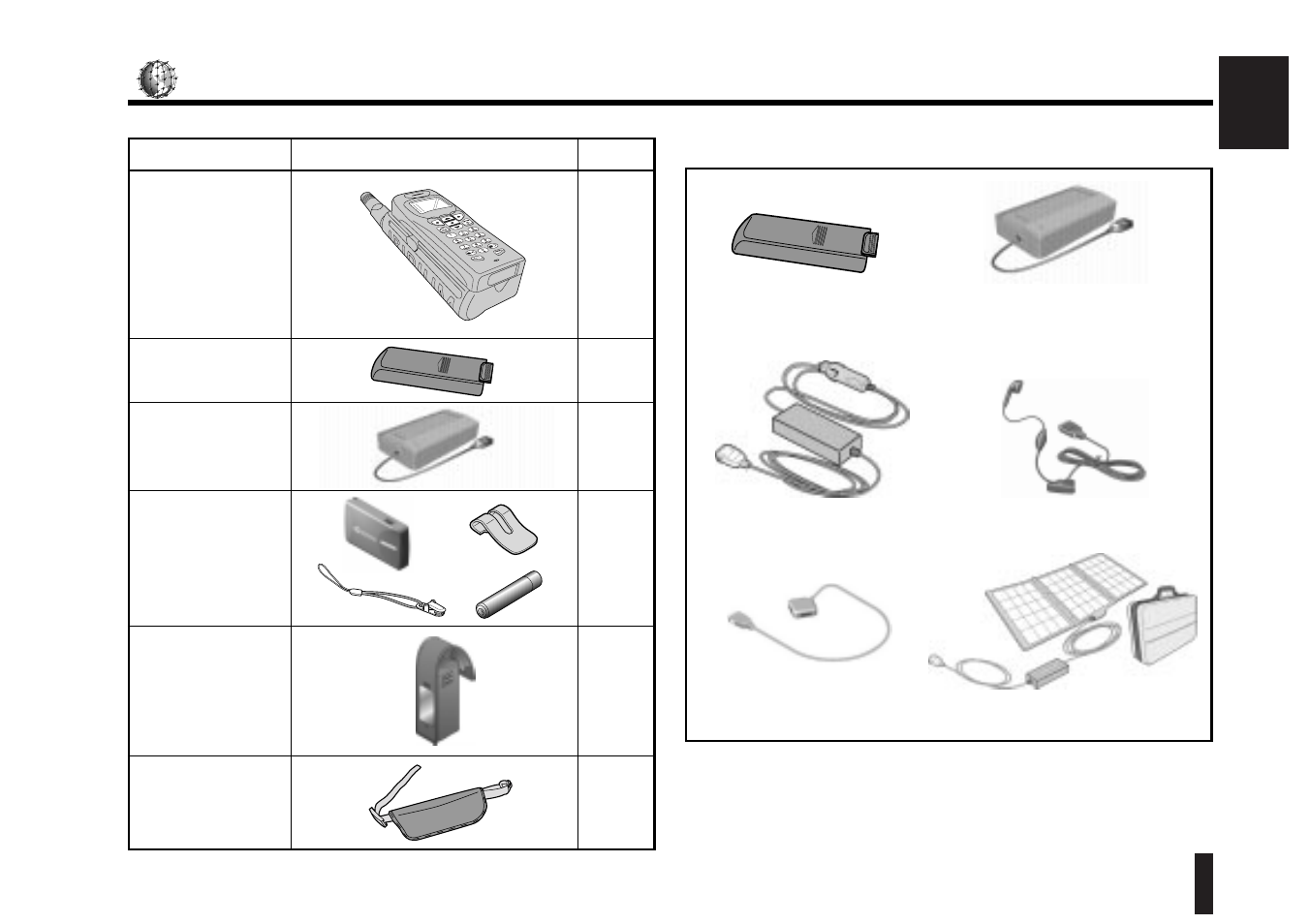 Accessories | Kyocera SS-66K User Manual | Page 11 / 98