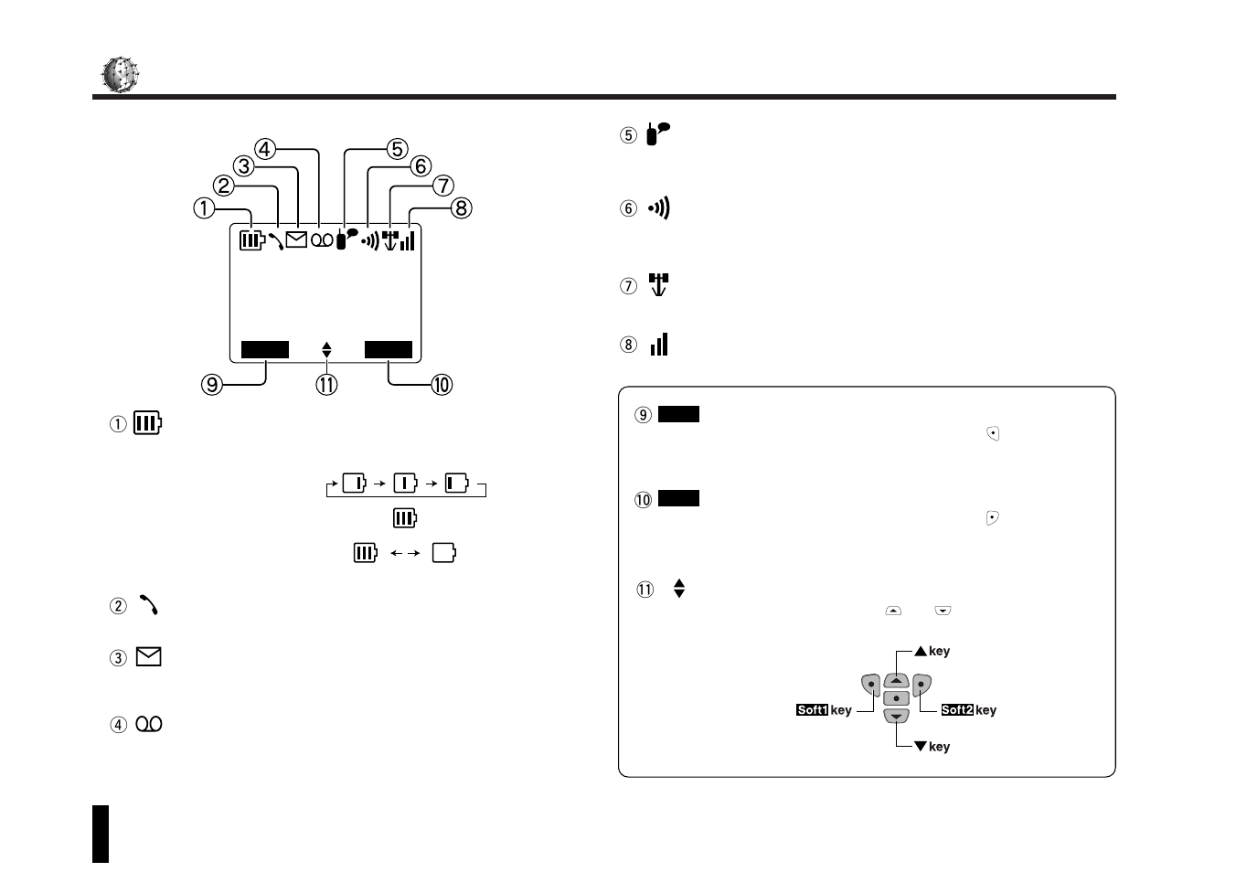 Display items on the lcd panel | Kyocera SS-66K User Manual | Page 14 / 98