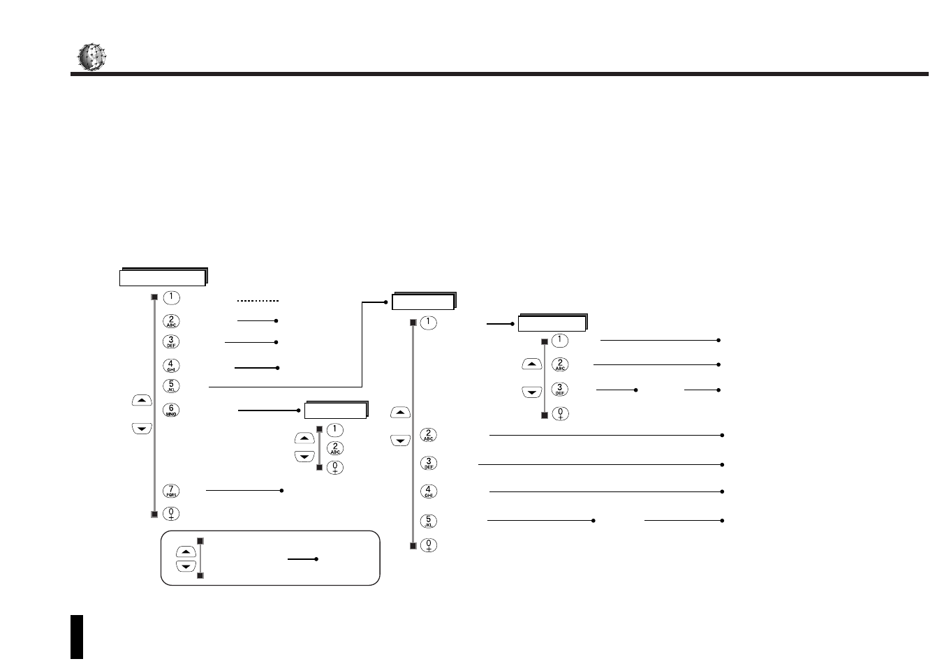 Kyocera SS-66K User Manual | Page 44 / 98