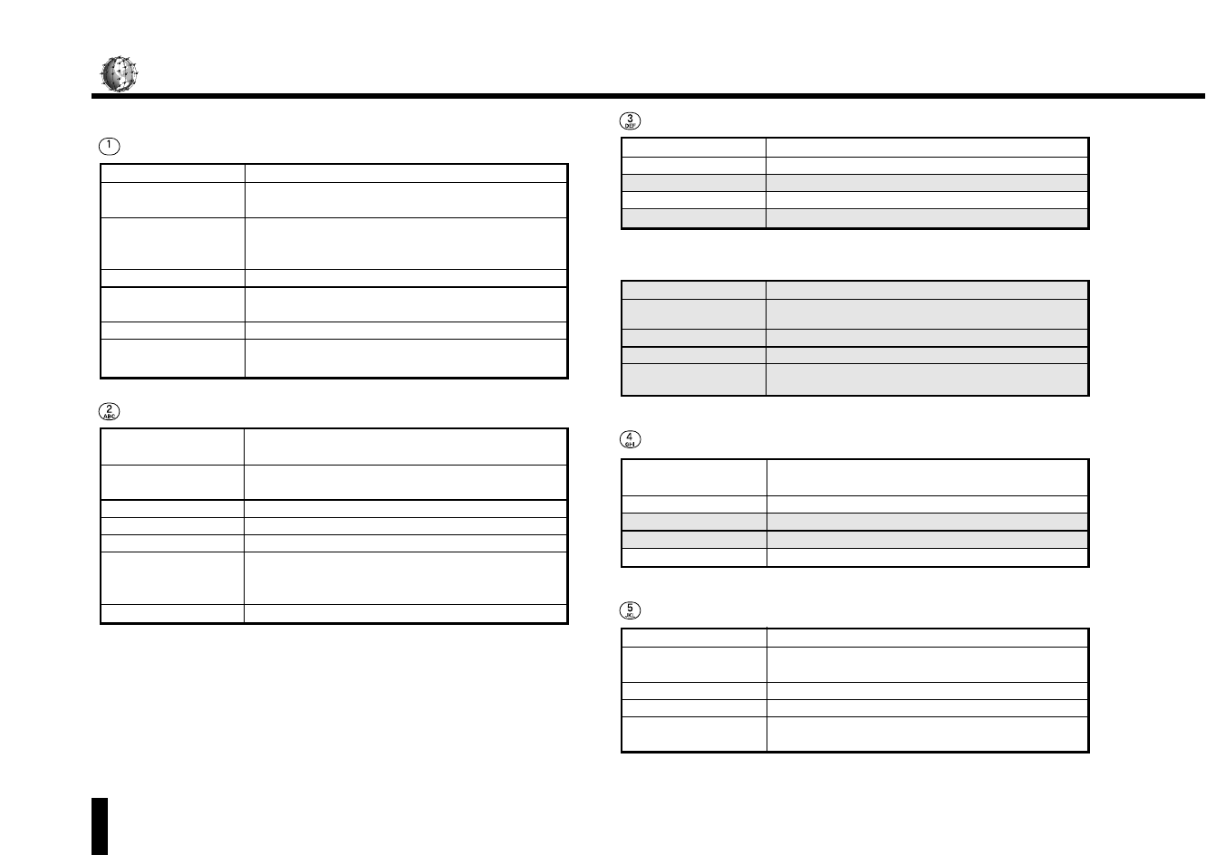 Menu functions | Kyocera SS-66K User Manual | Page 48 / 98