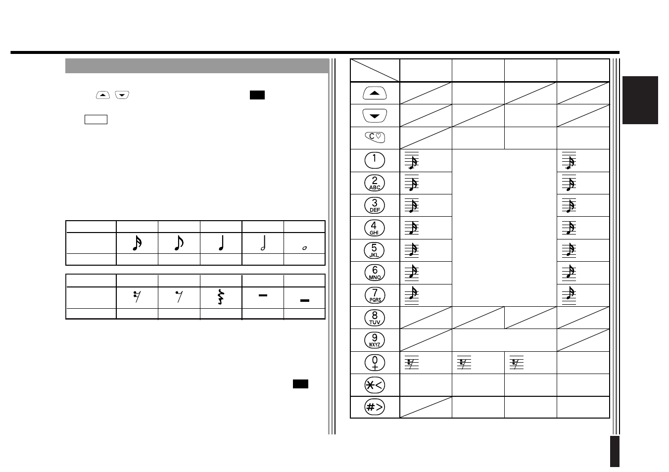 Kyocera SS-66K User Manual | Page 53 / 98