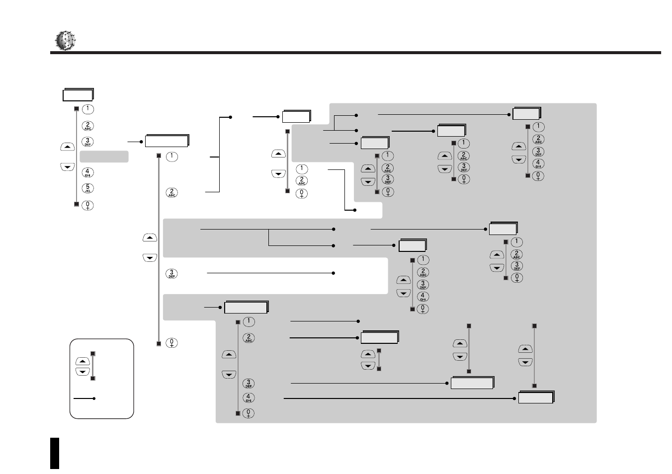 Messages | Kyocera SS-66K User Manual | Page 64 / 98