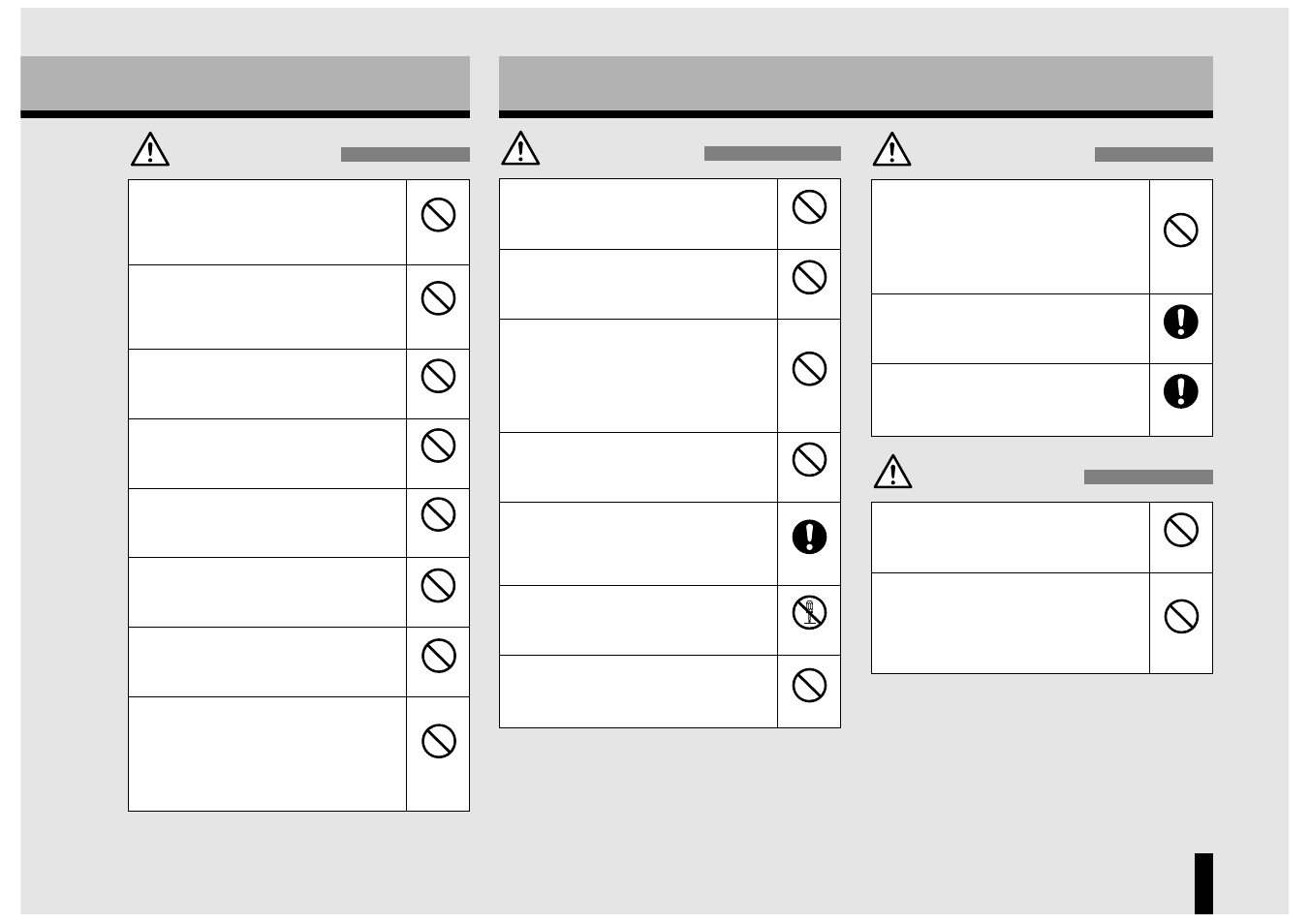 Precautions when using the battery, Caution, Danger | Warning caution | Kyocera SS-66K User Manual | Page 7 / 98