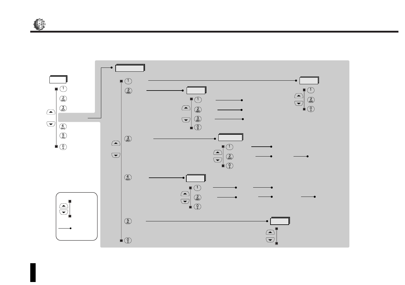 Call meter, This service will become available in the future.), Call meter menu map | Kyocera SS-66K User Manual | Page 72 / 98