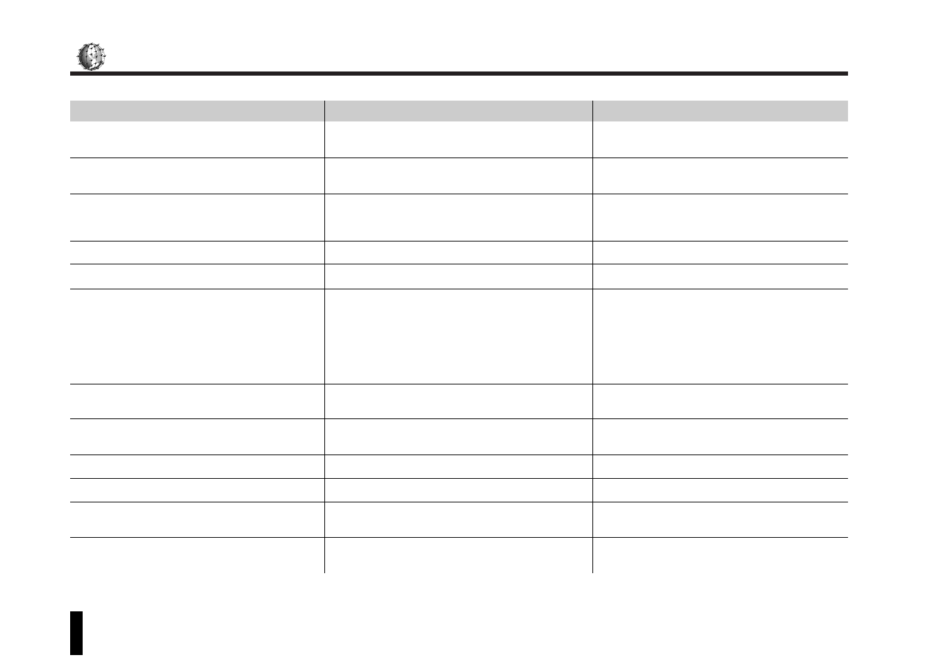 Quick reference for troubleshooting | Kyocera SS-66K User Manual | Page 92 / 98