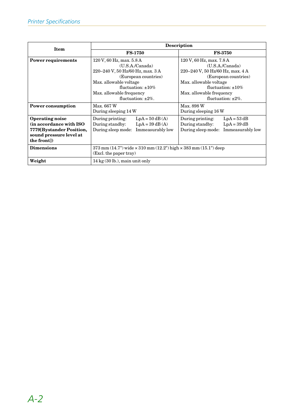 Printer specifications | Kyocera FS1750 User Manual | Page 101 / 124