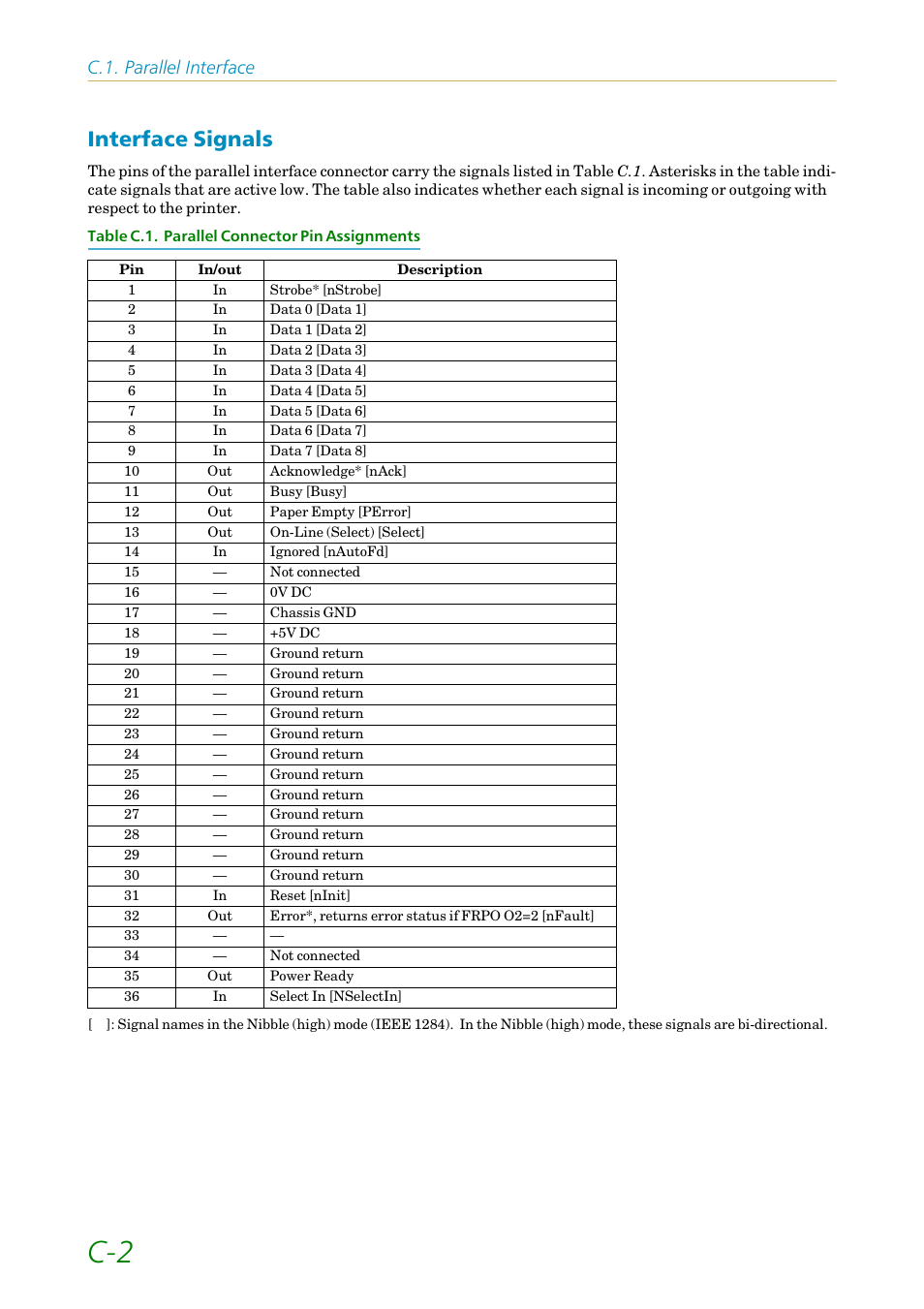 Interface signals, C.1. parallel interface | Kyocera FS1750 User Manual | Page 109 / 124