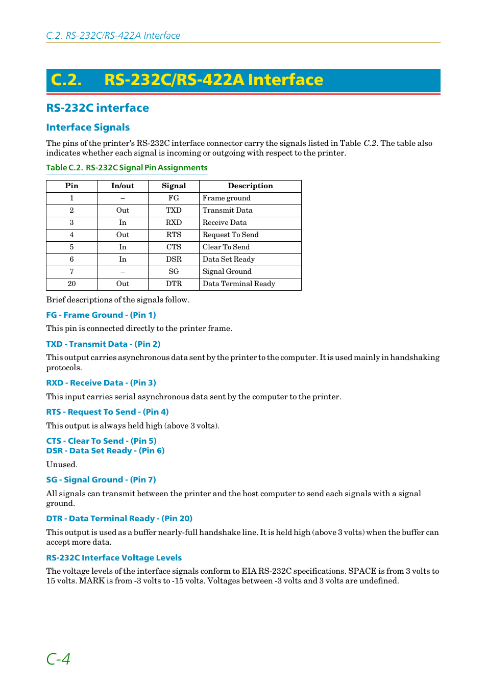 C.2. rs-232c/rs-422a interface, Rs-232c interface, Rs-232c/rs-422a interface | Interface signals | Kyocera FS1750 User Manual | Page 111 / 124