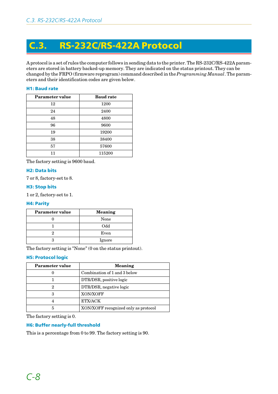 C.3. rs-232c/rs-422a protocol, Rs-232c/rs-422a protocol | Kyocera FS1750 User Manual | Page 115 / 124