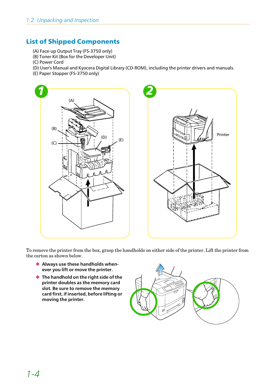 List of shipped components, List of shipped components -4 | Kyocera FS1750 User Manual | Page 23 / 124