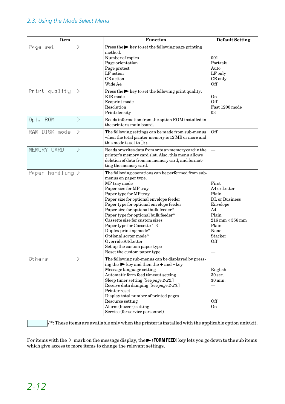 Using the mode select menu | Kyocera FS1750 User Manual | Page 57 / 124