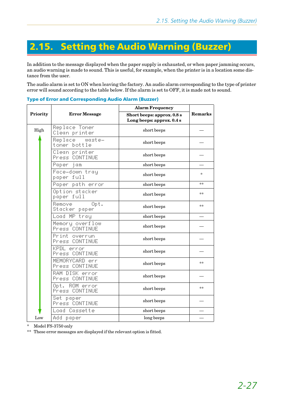 Setting the audio warning (buzzer) | Kyocera FS1750 User Manual | Page 72 / 124